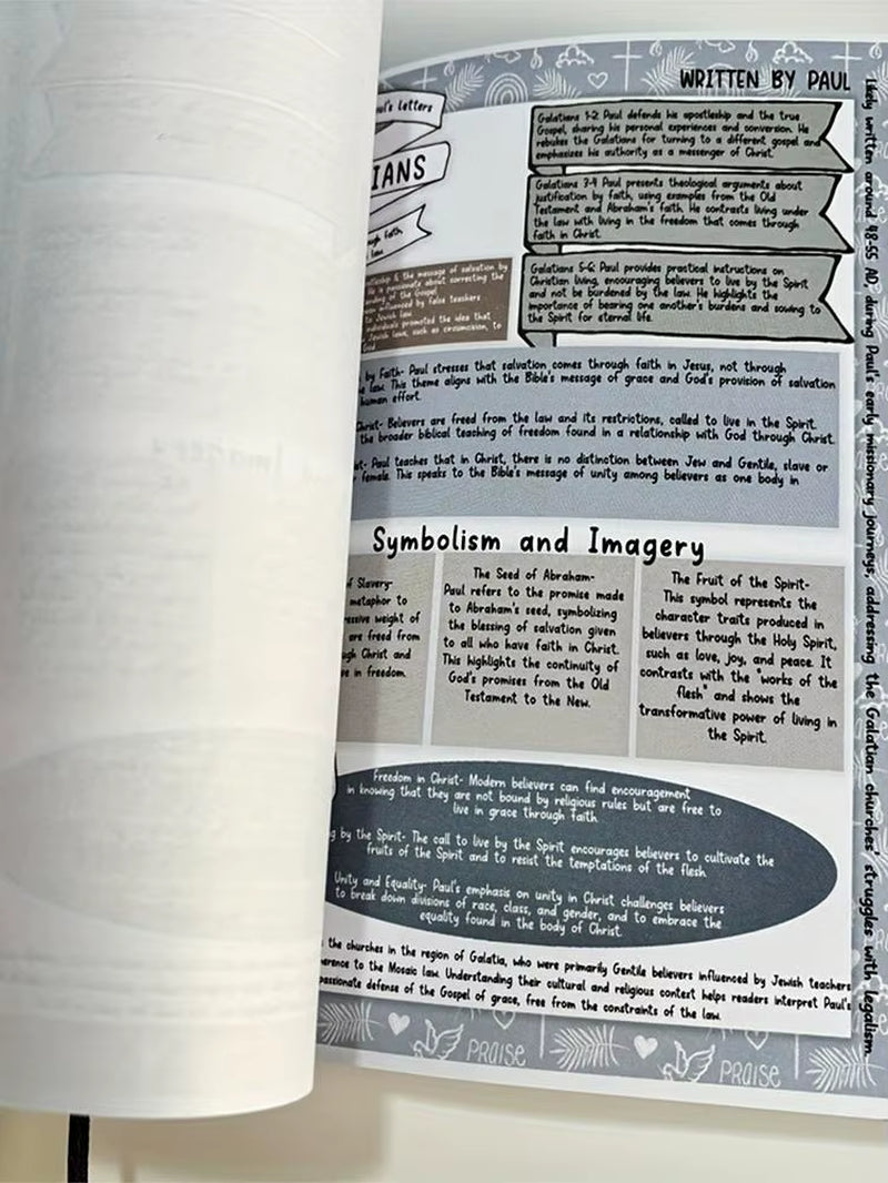 Bible Study Guide Bible Book Summary Guide Bible Book Learning Plan Daily Workbooks Summary Note Study Supplies for Prayer
