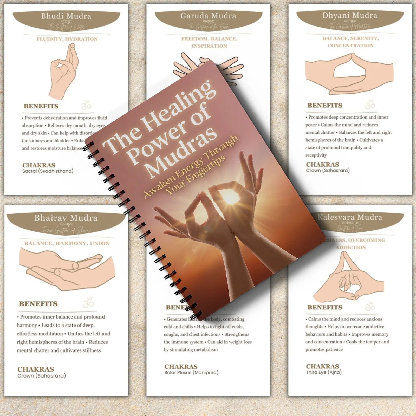 Mudras Hand Yoga Guide Healing Gestures for Wellness Meditation Fitness Healthy Living and Holistic Lifestyle Notebook