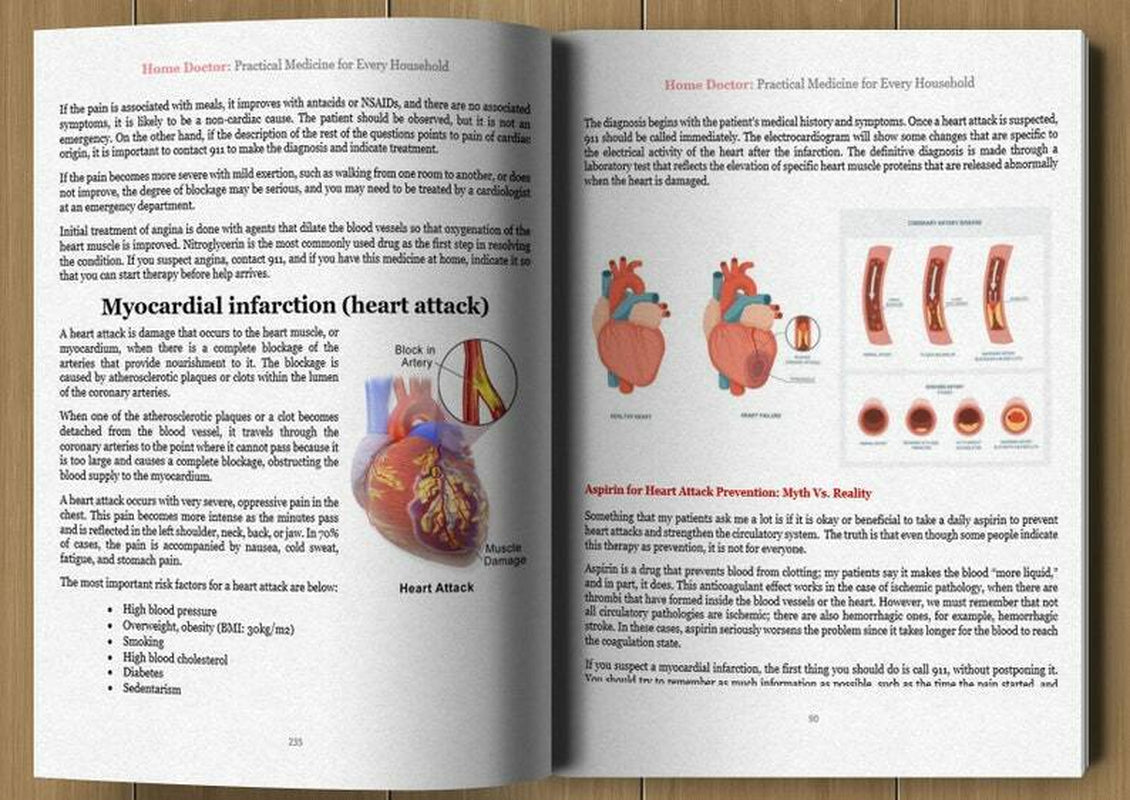 Home Doctor - Practical Medicine for Every Household Paperback