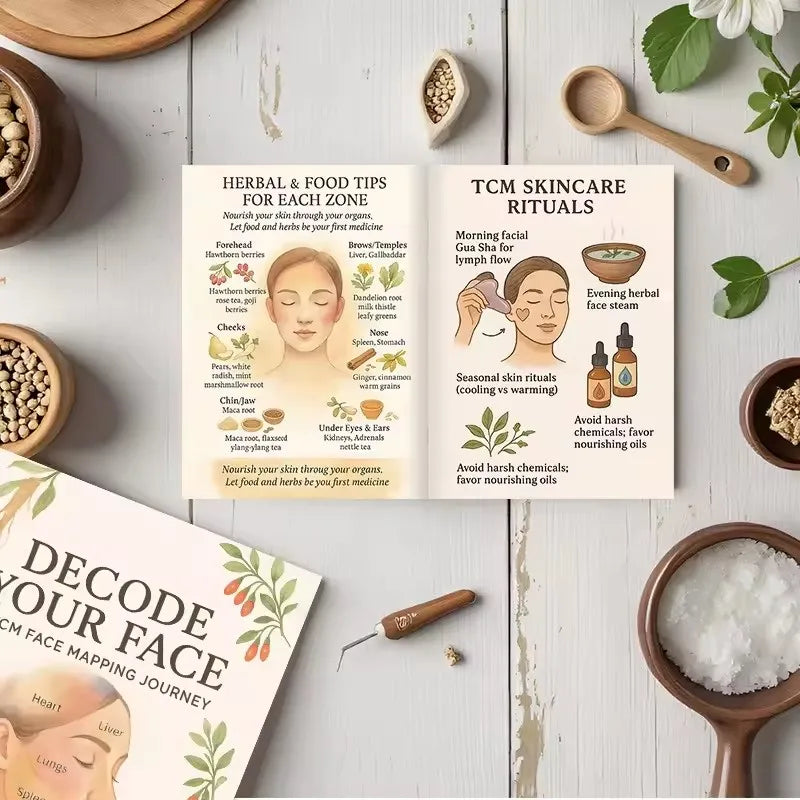Decode Your Face Book Traditional Chinese Medicine Facial Acupoints Diagram Face Reflexology Guide Health Care Learning Book