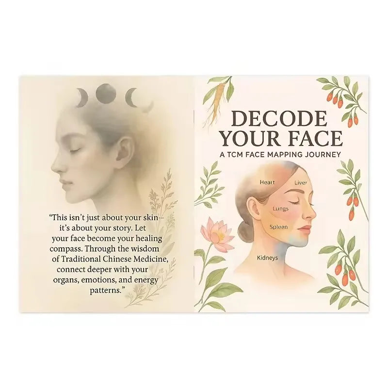 Decode Your Face Book Traditional Chinese Medicine Facial Acupoints Diagram Face Reflexology Guide Health Care Learning Book
